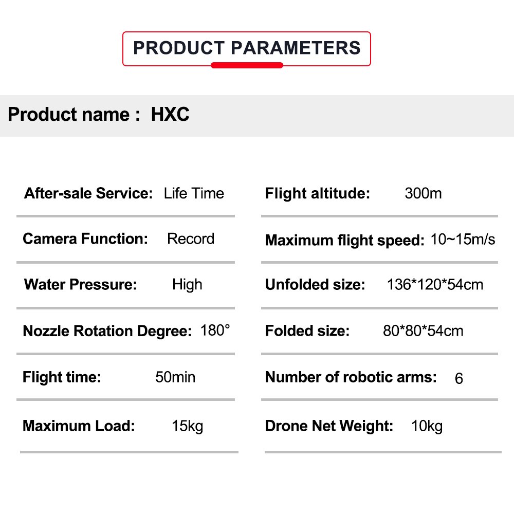 Powerful Cleaning Drone Parameters