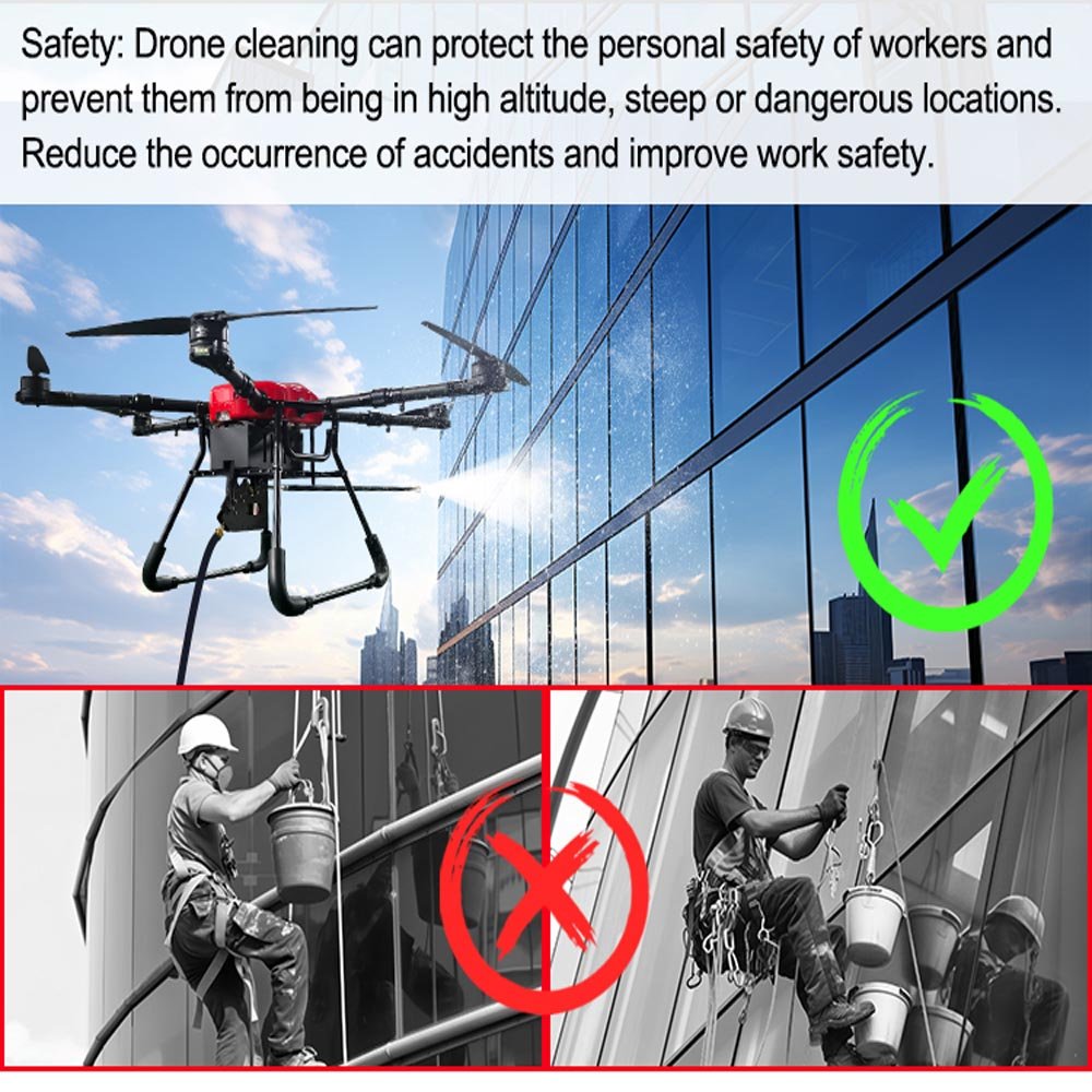 Cleaning Drones Cleaning Efficiency