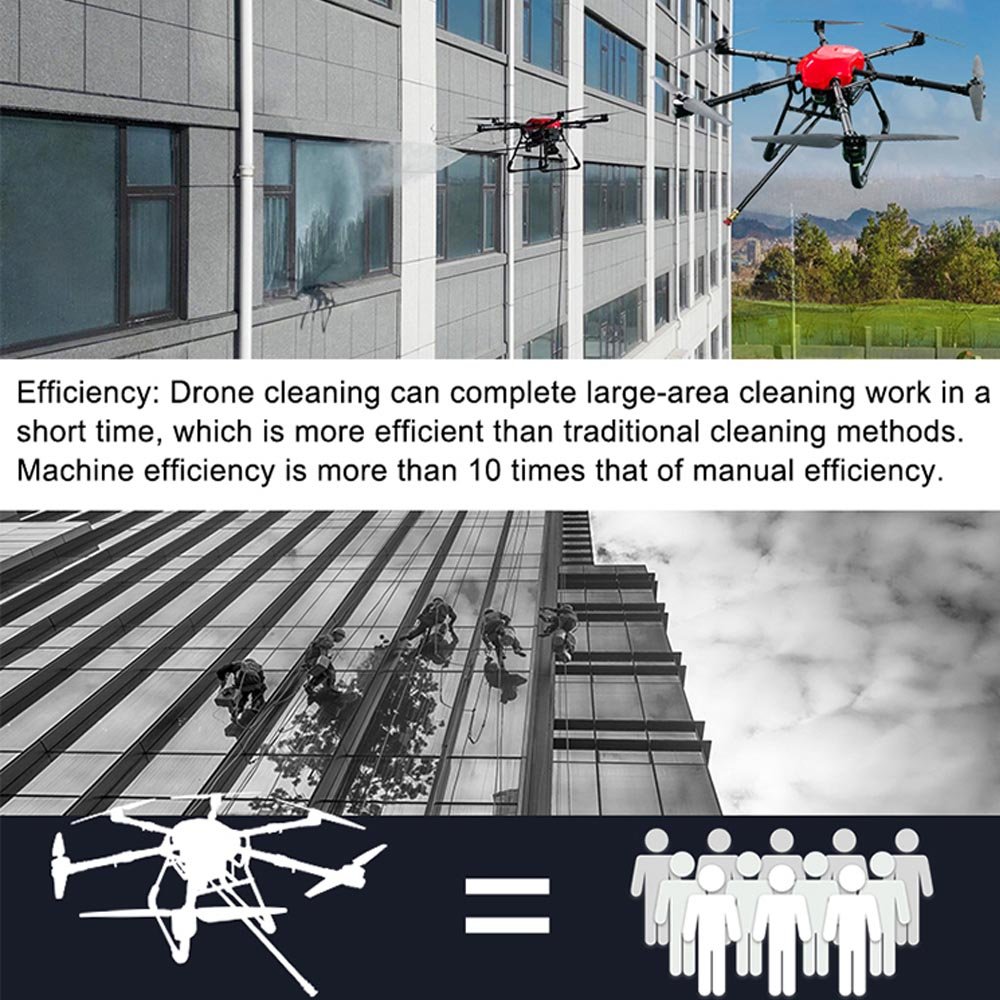 Cleaning Drones Cleaning Efficiency