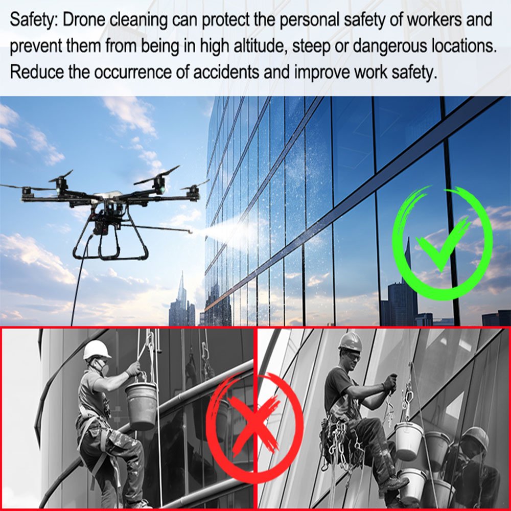 Cleaning Drones Cleaning Efficiency