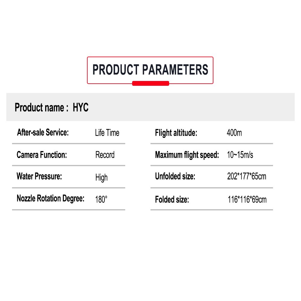 Powerful Cleaning Drone Parameters