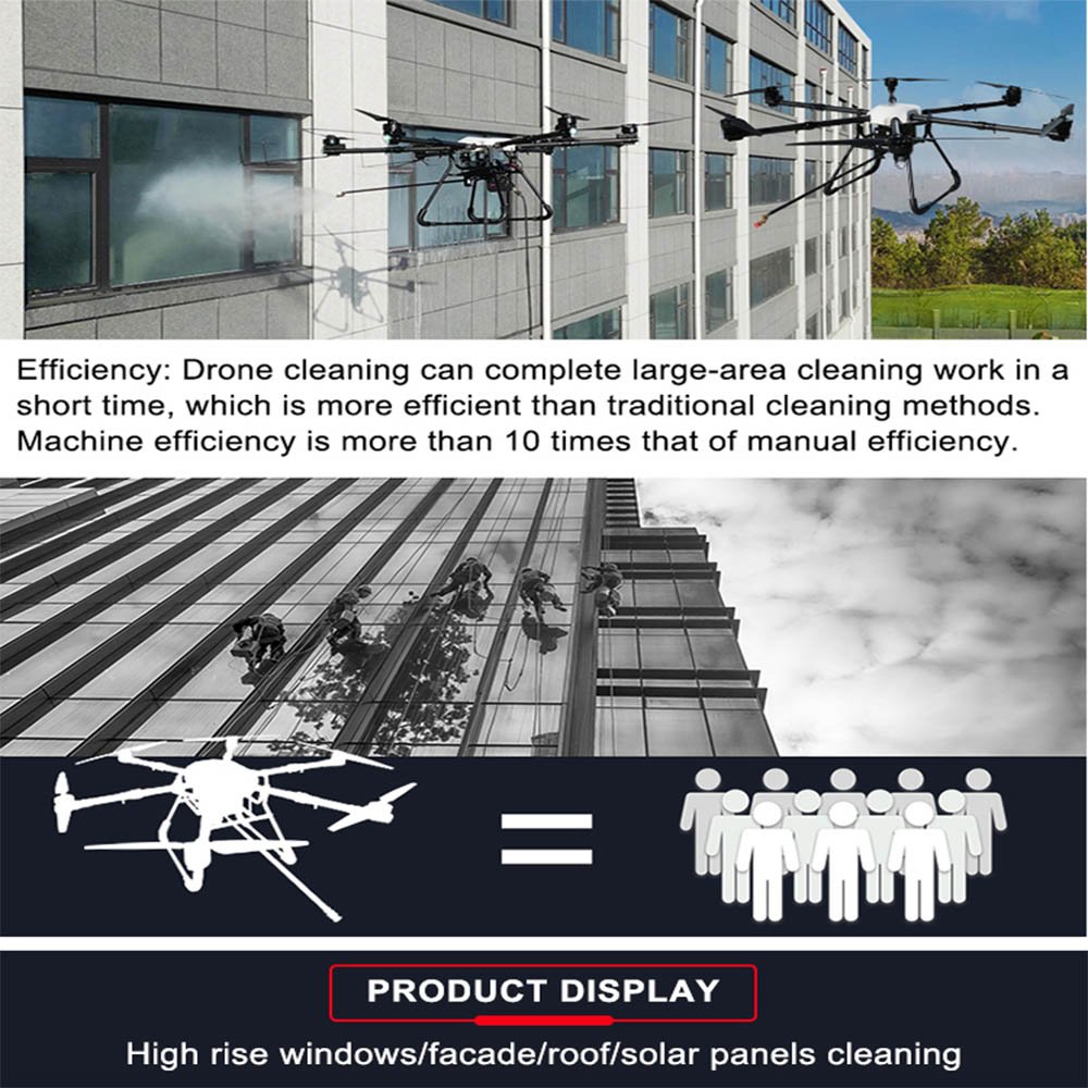 Cleaning Drones Cleaning Efficiency